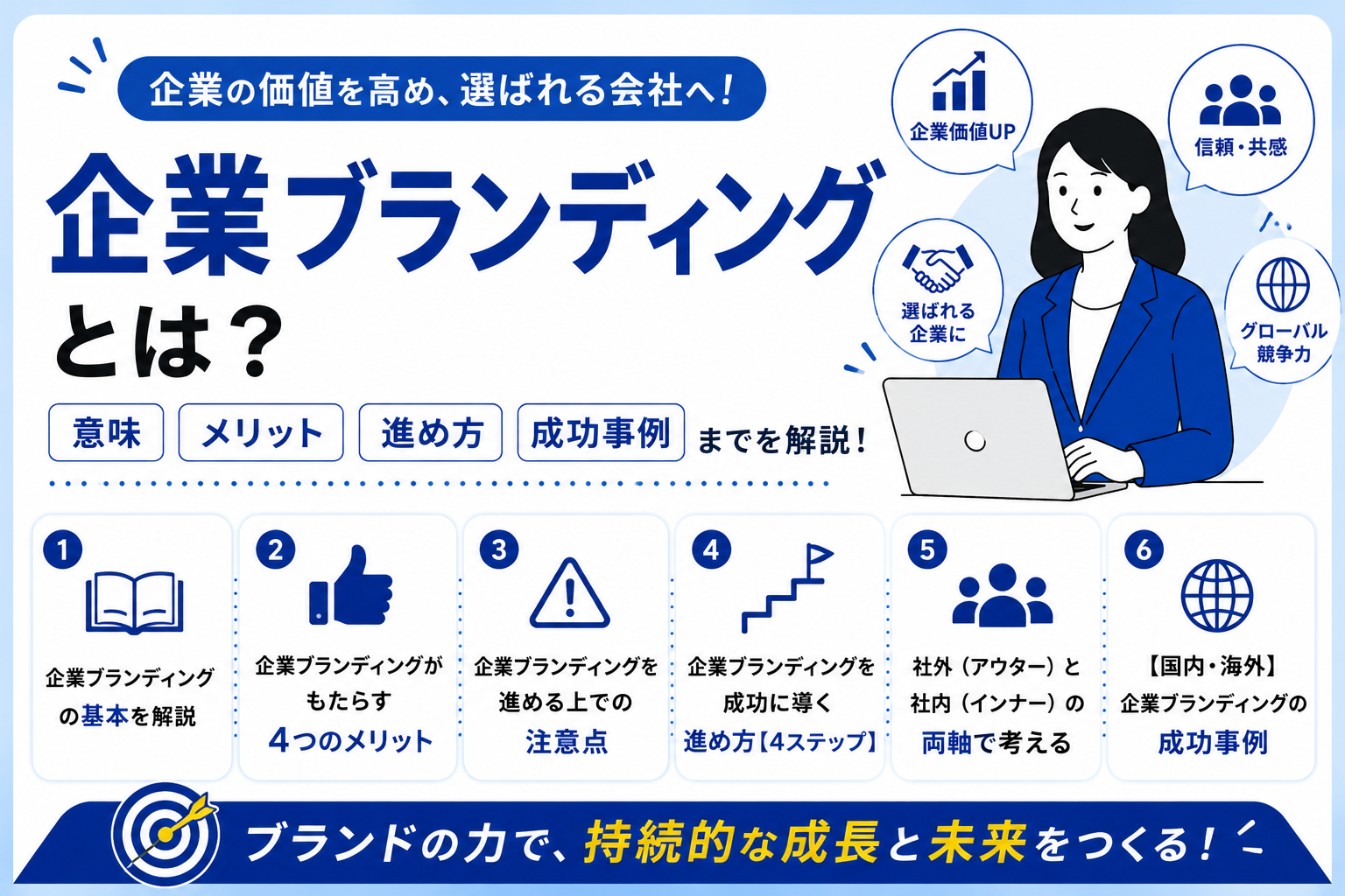 企業ブランディングとは？意味、メリット、進め方、成功事例までを解説
