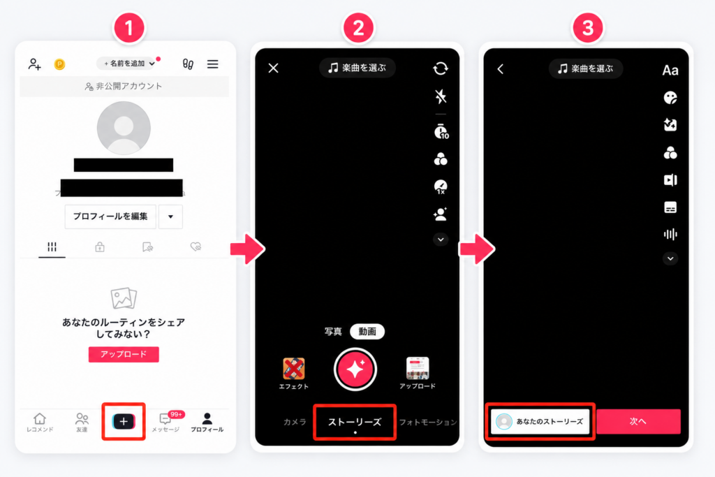 tiktok ストーリーズ